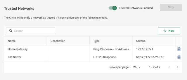 Cato Networks】Cato SDP ClientのAlways-ONについて｜技術